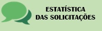 Estatística das Solicitações