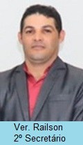 Railson Martins da Silva