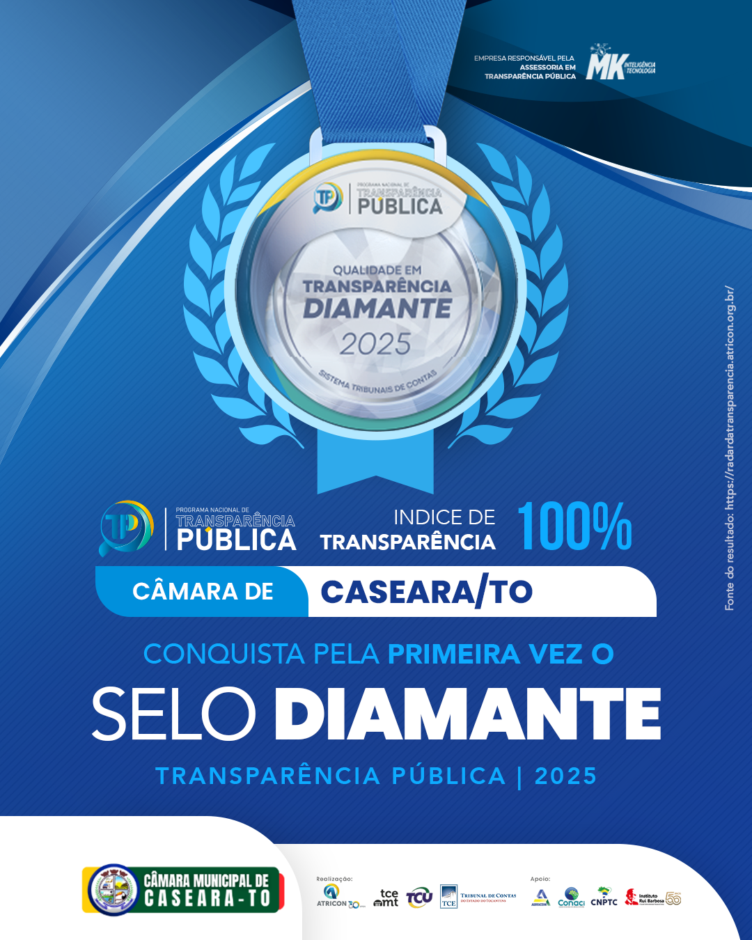 Conquista Histórica: Câmara Municipal de Caseara Recebe o Selo Diamante em Transparência Pública